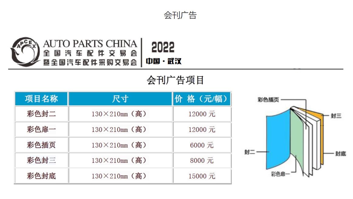 武汉展会刊广告