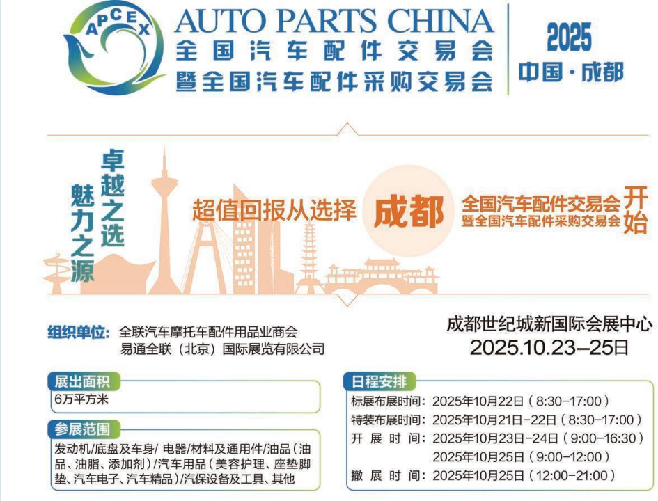 2025成都全国汽配会